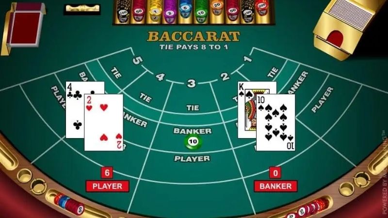 Một vài nét về thế giới Baccarat online
