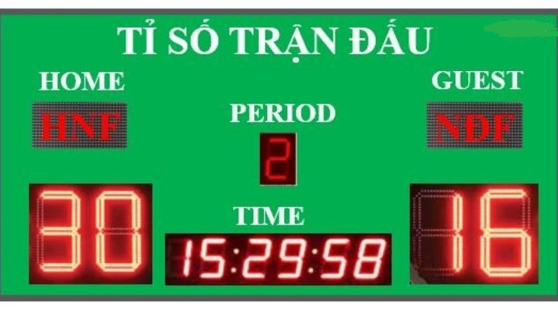 Đánh tỷ số kèo Châu Á