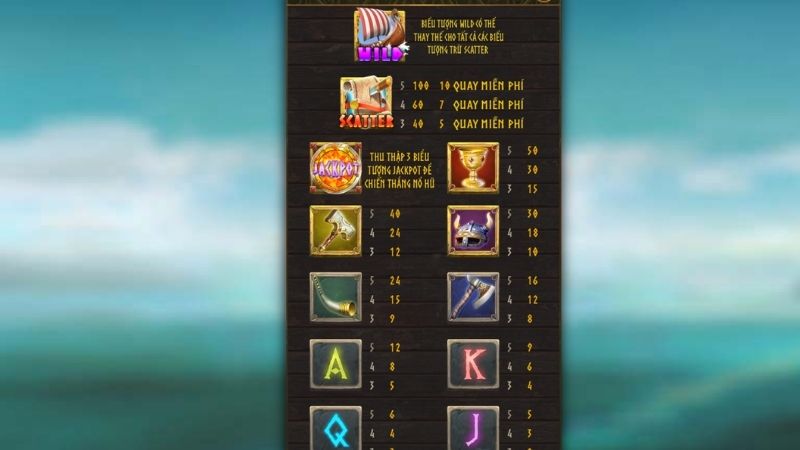 Tính năng đặc biệt và các nút điều khiển trong game