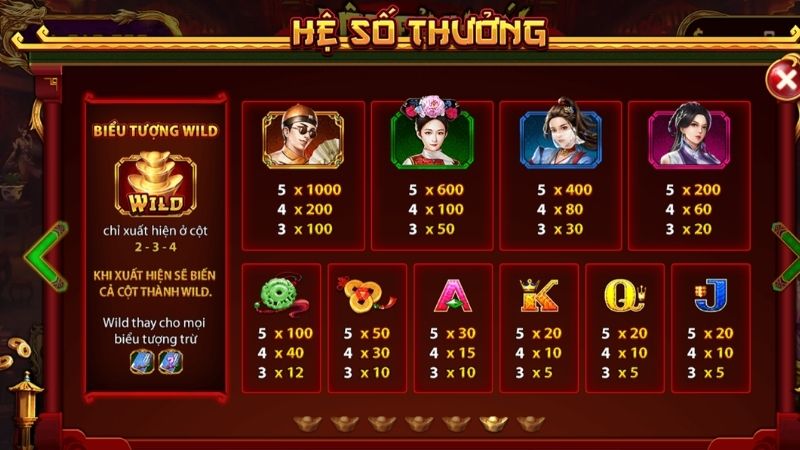Ý nghĩa của các biểu tượng trong game Lộc Đỉnh Ký