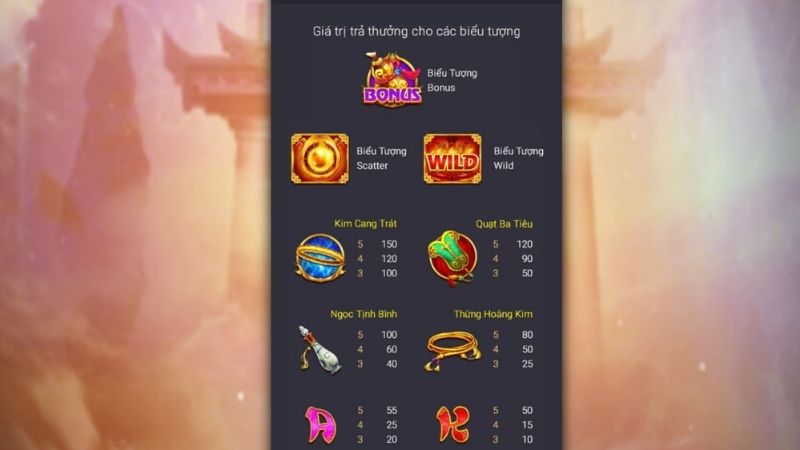 Bí kíp chơi Tây Du Thần Khí HDBET tăng vận may